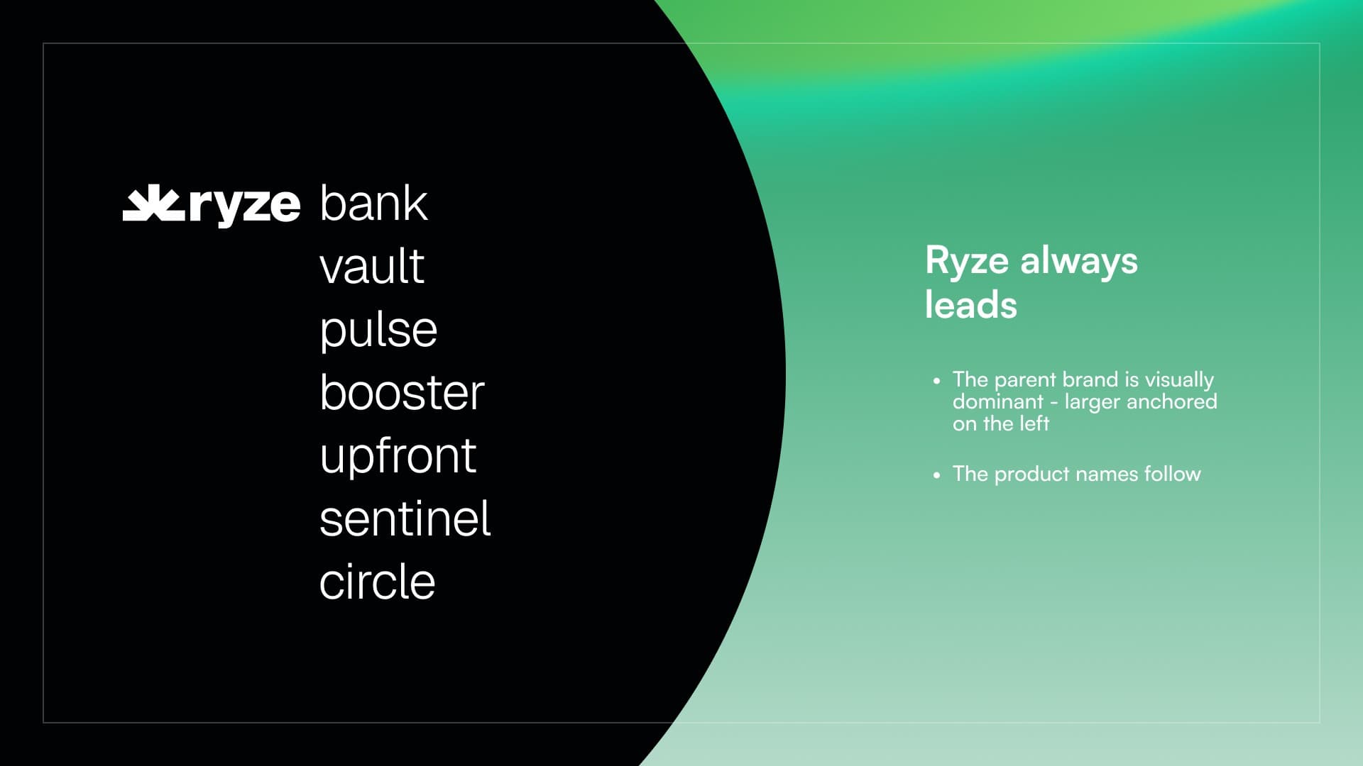 Ryze Bank brand identity exploration 3